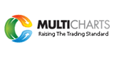 multicharts indicators